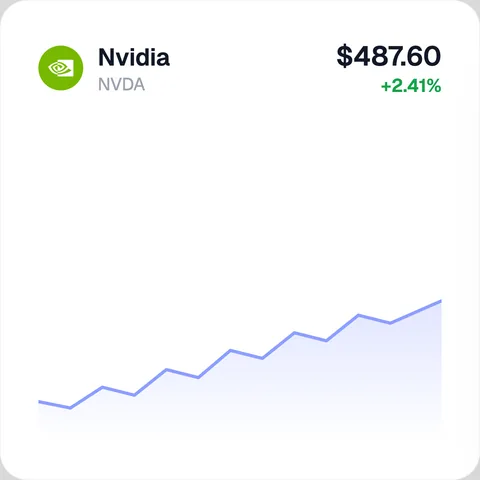 Investing