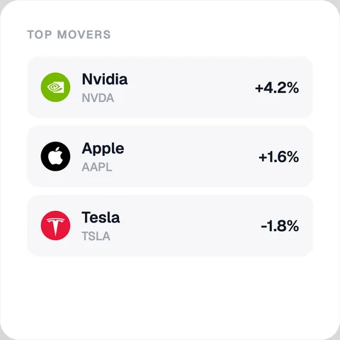 Investing
