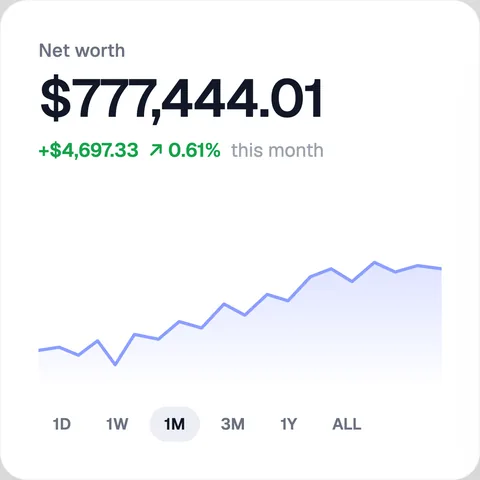 Personal Finance