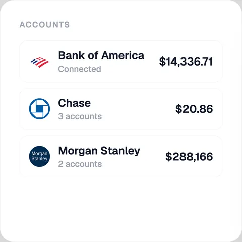 Personal Finance