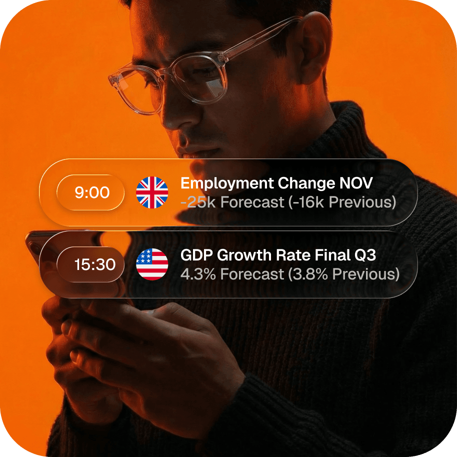 Live market-news and economic-event cards