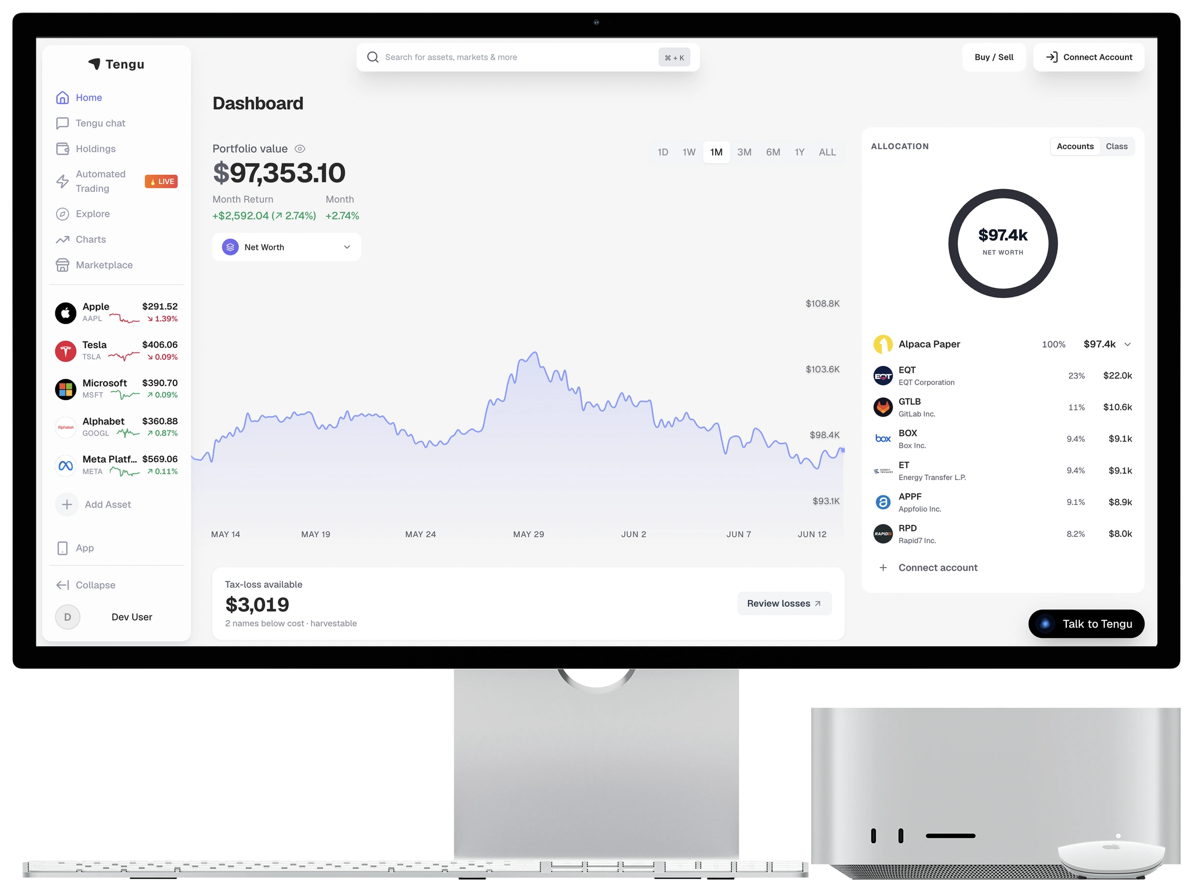 The Wealthnow platform dashboard on an Apple Studio Display